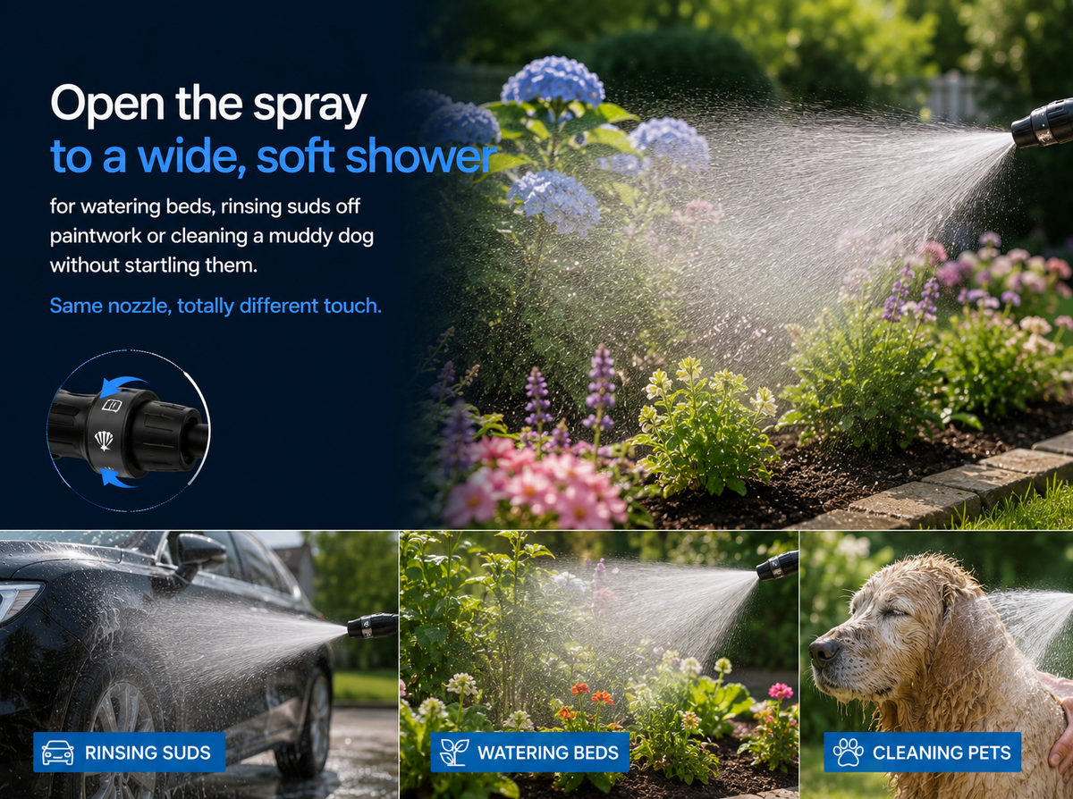 Sprinkler head with water spraying over a garden, car, and dog, with text on using the spray.